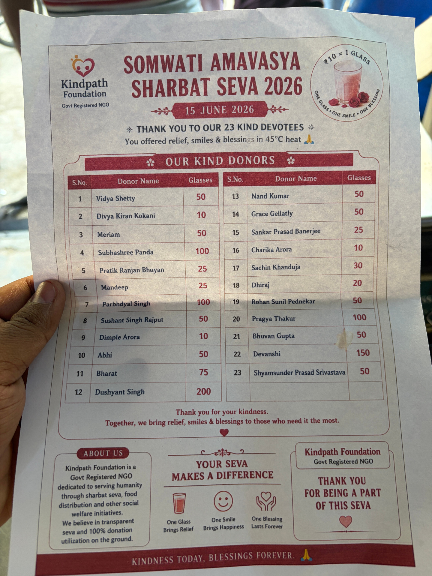 Roohafza Sharbat Seva — Somwati Amavasya preview